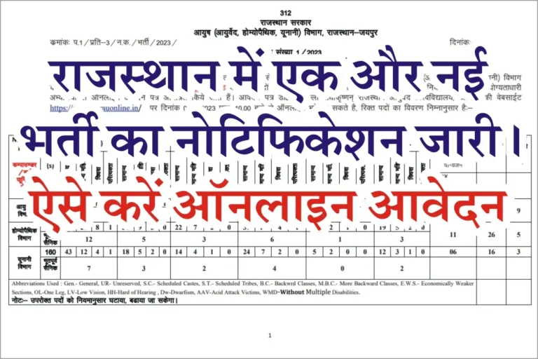 Rajasthan Ayurvedic Vibhag Vacancy 2023
