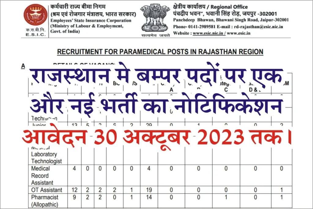 Rajasthan ESIC Recruitment 2023