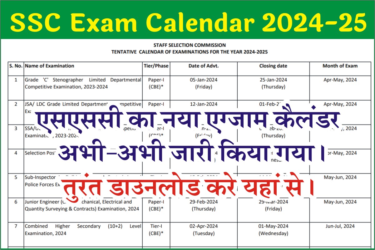 SSC Exam Calendar 2024 एसएससी ने 202425 में होने वाली 12 बड़ी भर्तियों