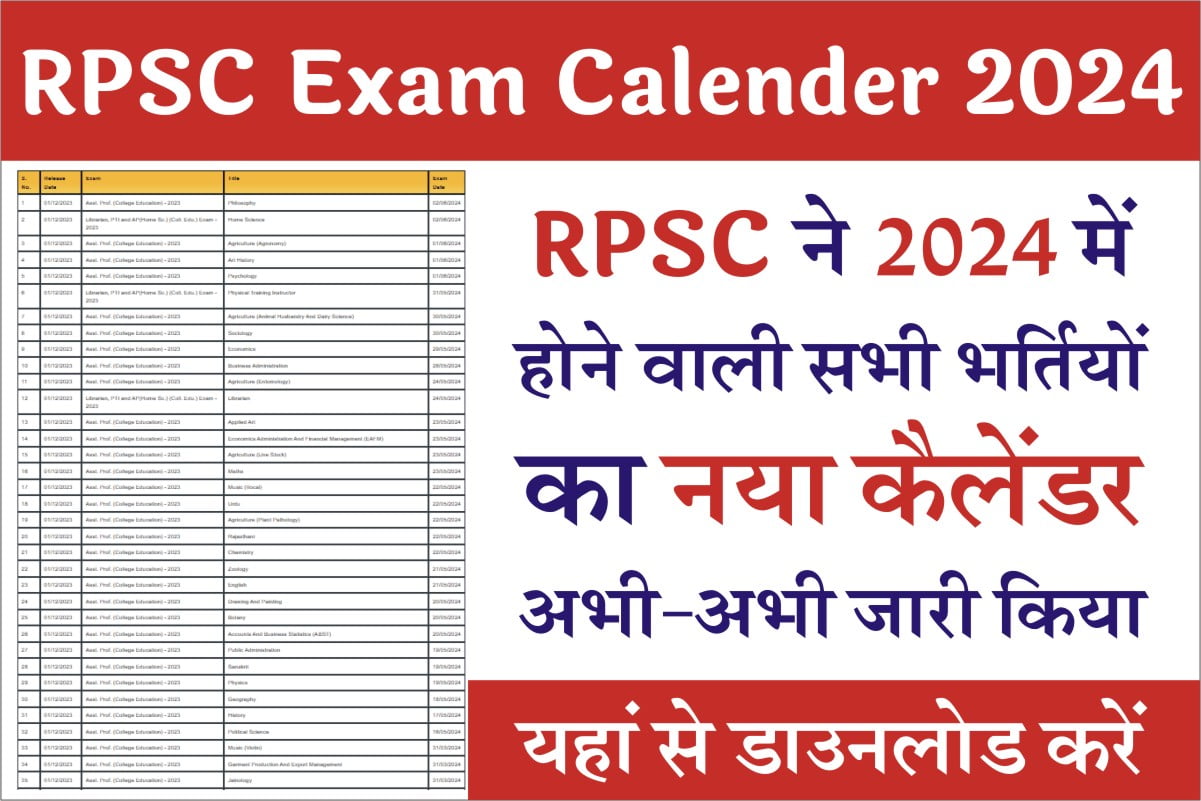 RPSC Exam Calendar 2024 आरपीएससी ने जनवरी से जून तक होने वाली भर्तियों