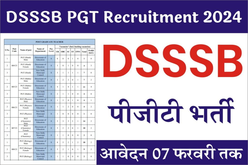DSSSB PGT Recruitment 2024