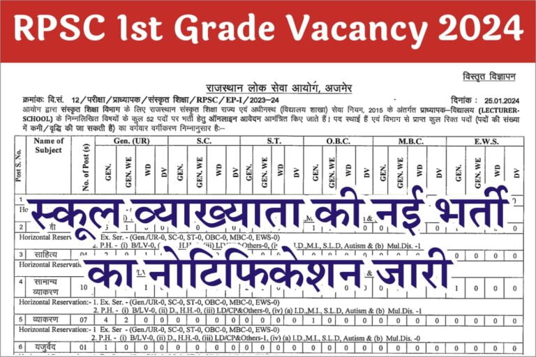 RPSC 1st Grade Vacancy 2024