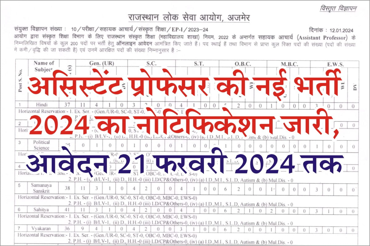 RPSC Assistant Professor Vacancy 2024   RPSC Assistant Professor Vacancy 2024 