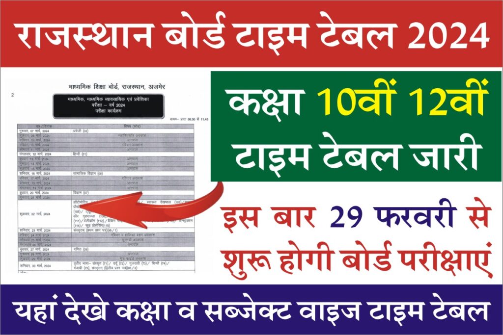 Rajasthan Board 10th 12th Time Table 2024