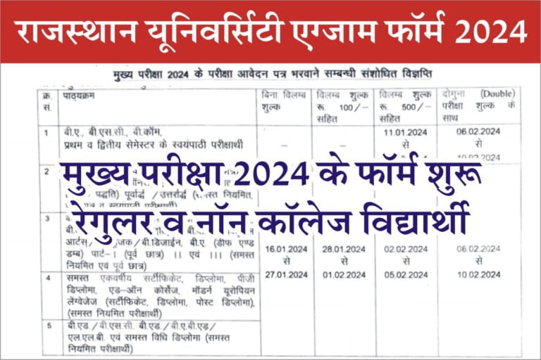 Rajasthan University Main Exam Form 2024