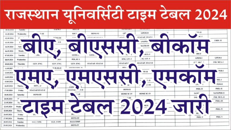 Rajasthan University Time Table 2024