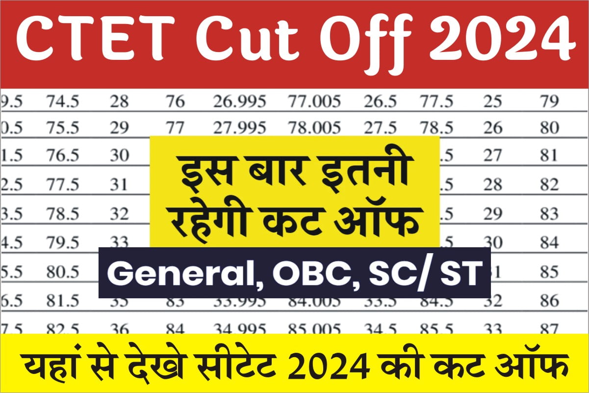 CTET Cut Off 2024 सीटेट कट ऑफ मार्क्स जारी, इस बार इतनी रहेगी कट ऑफ