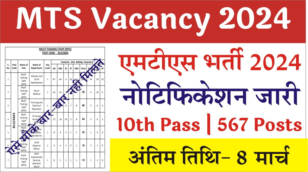 MTS Vacancy 2024 मल्टी टास्किंग स्टाफ के 567 पदों पर नई भर्ती के आवेदन