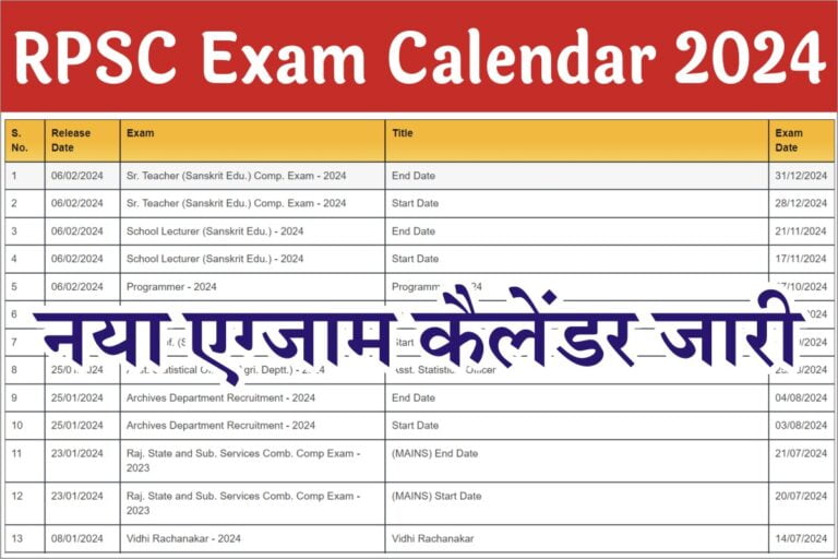 RPSC New Exam Calendar 2024