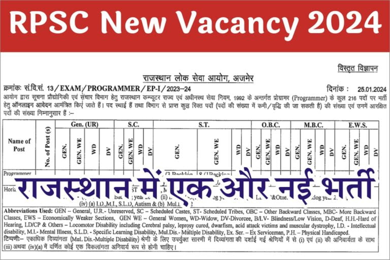 RPSC Vacancy Programmer Form