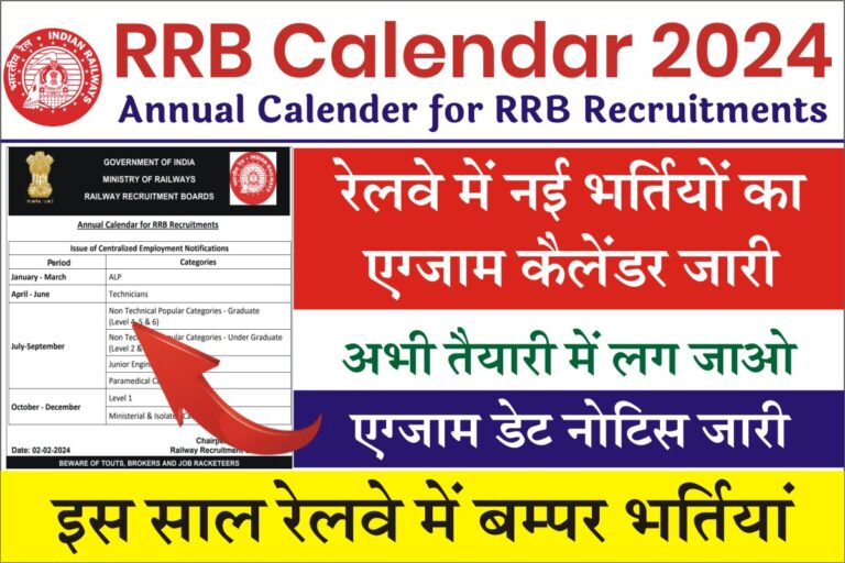 Railway RRB Annual Calendar 2024