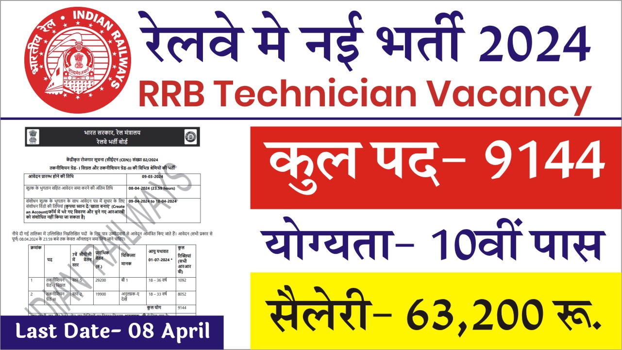 RRB Technician Vacancy 2024